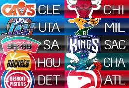 NBA scoreboard abbreviations